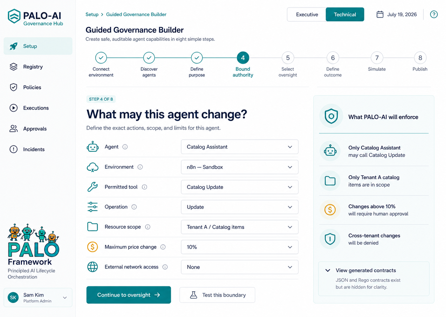 PALO-AI white Governance Hub showing the guided Bound authority step and the resulting enforcement summary